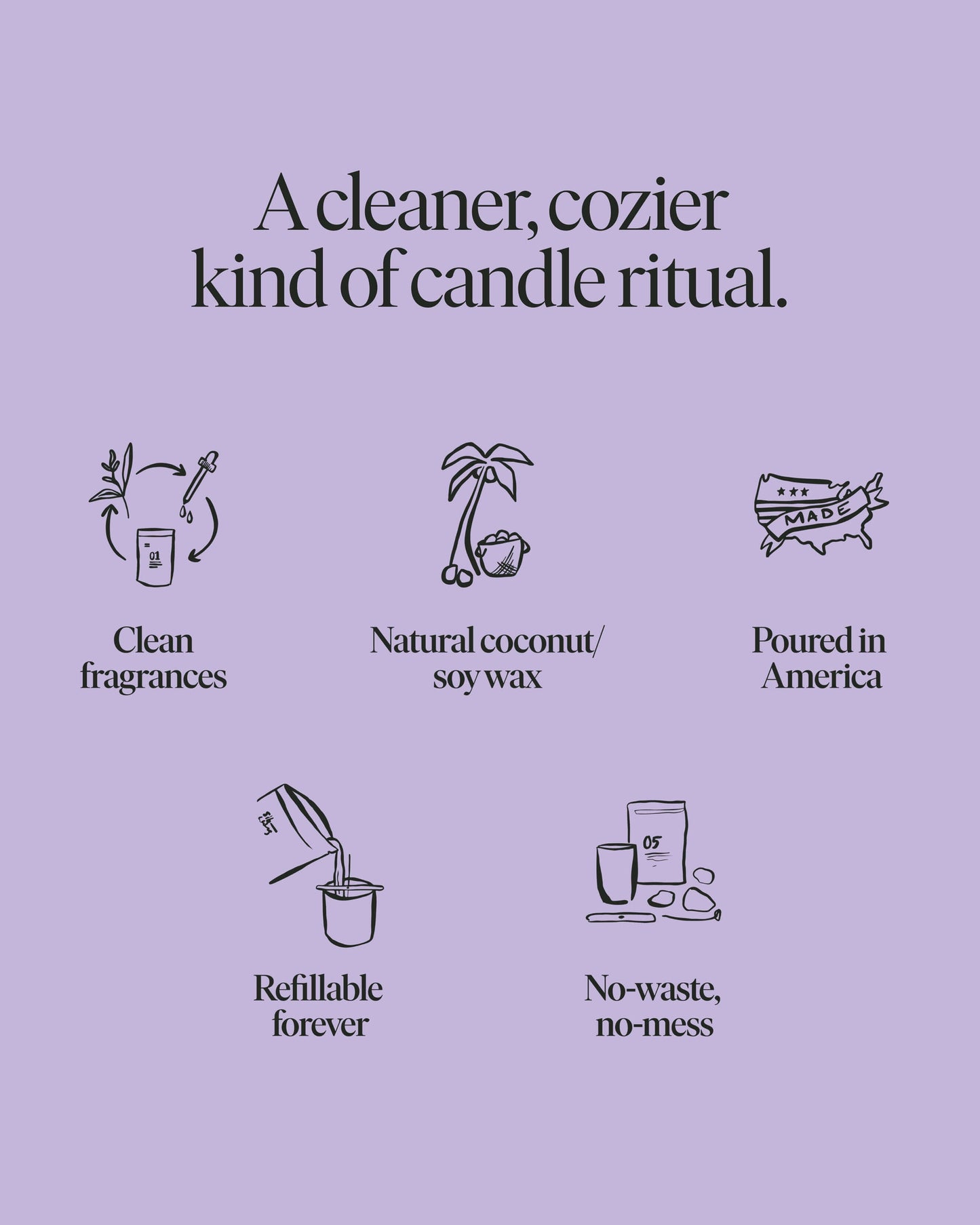 Forever Candle No 05 — Clove, Lavender, Cedarwood
