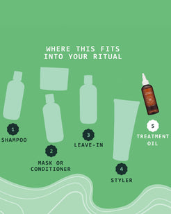 Daily Elixir Oil