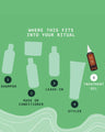 Daily Elixir Oil