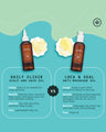 Daily Elixir Oil