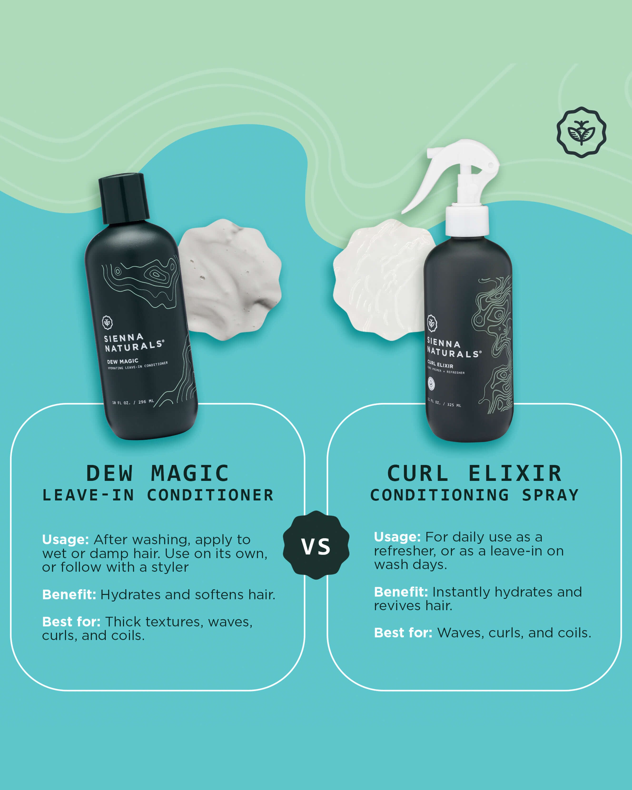 Dew Magic Leave-In Conditioner – Credo