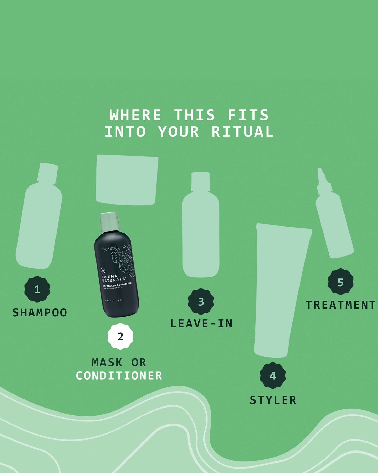 Untangled Conditioner