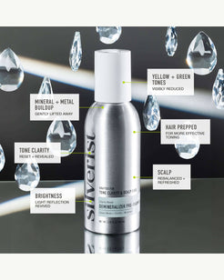 Clarity Reset Demineralizer Pre-Shampoo