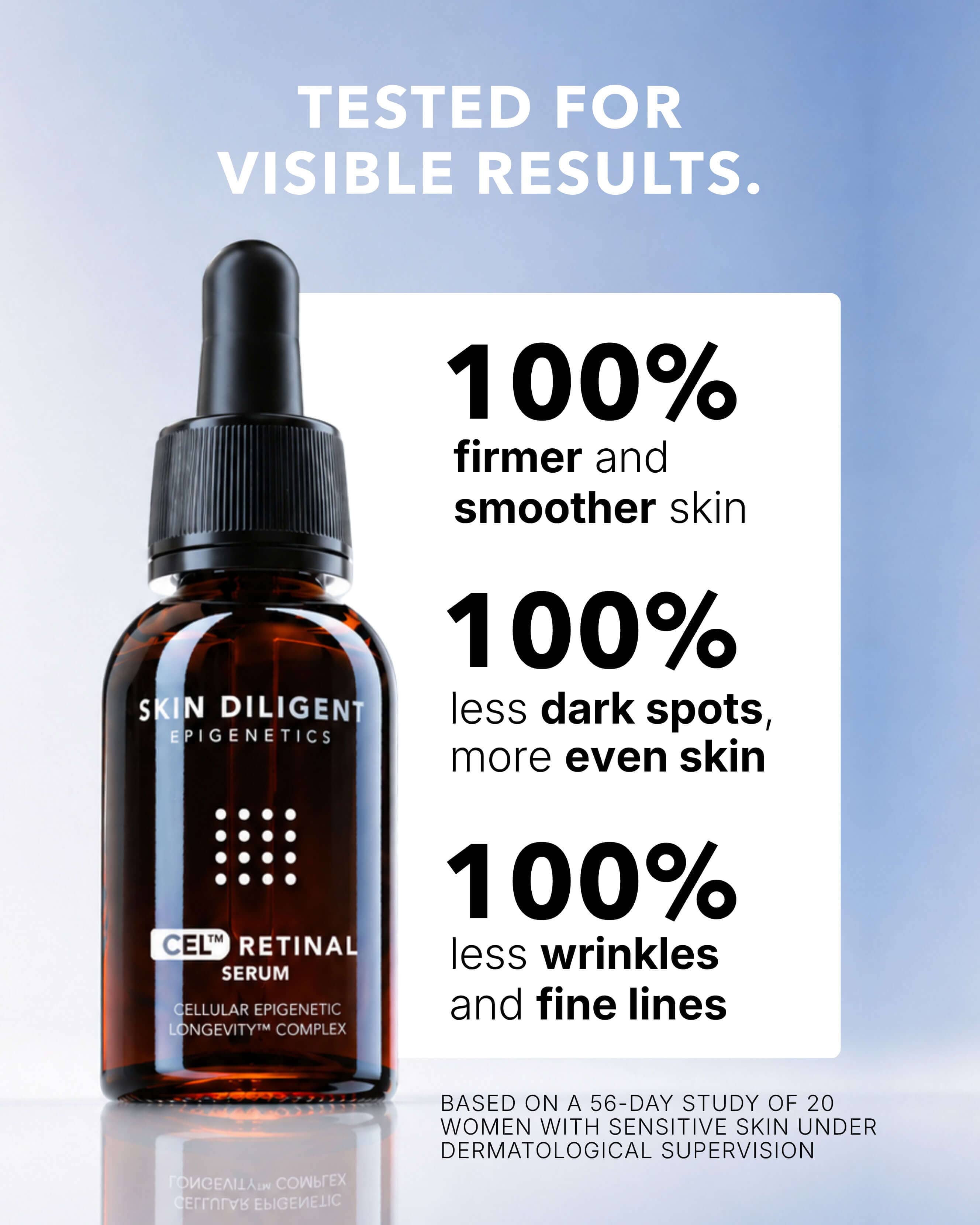 Cel Retinal Serum