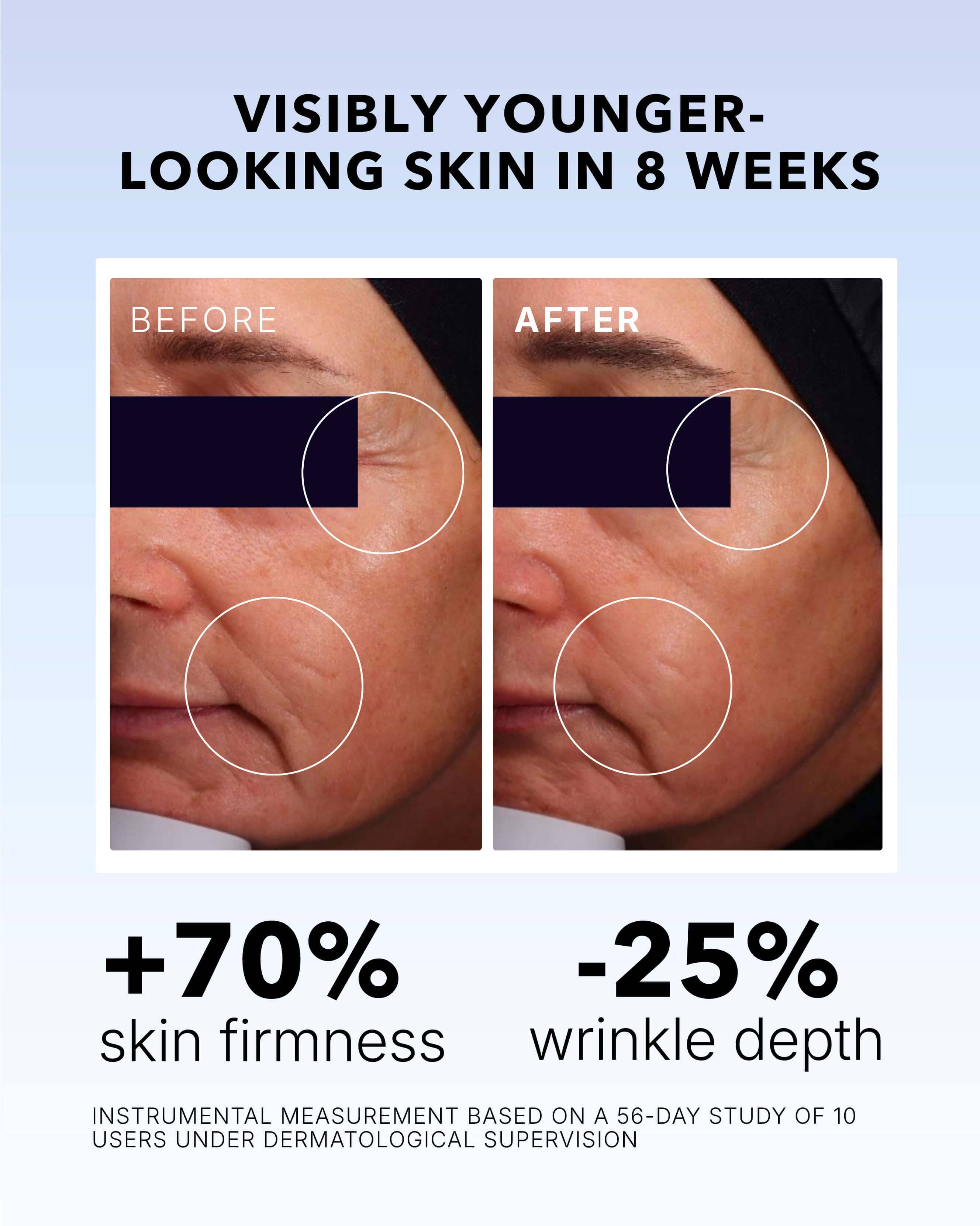 Cel Retinal Serum