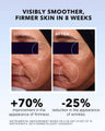 Cel Retinal Serum