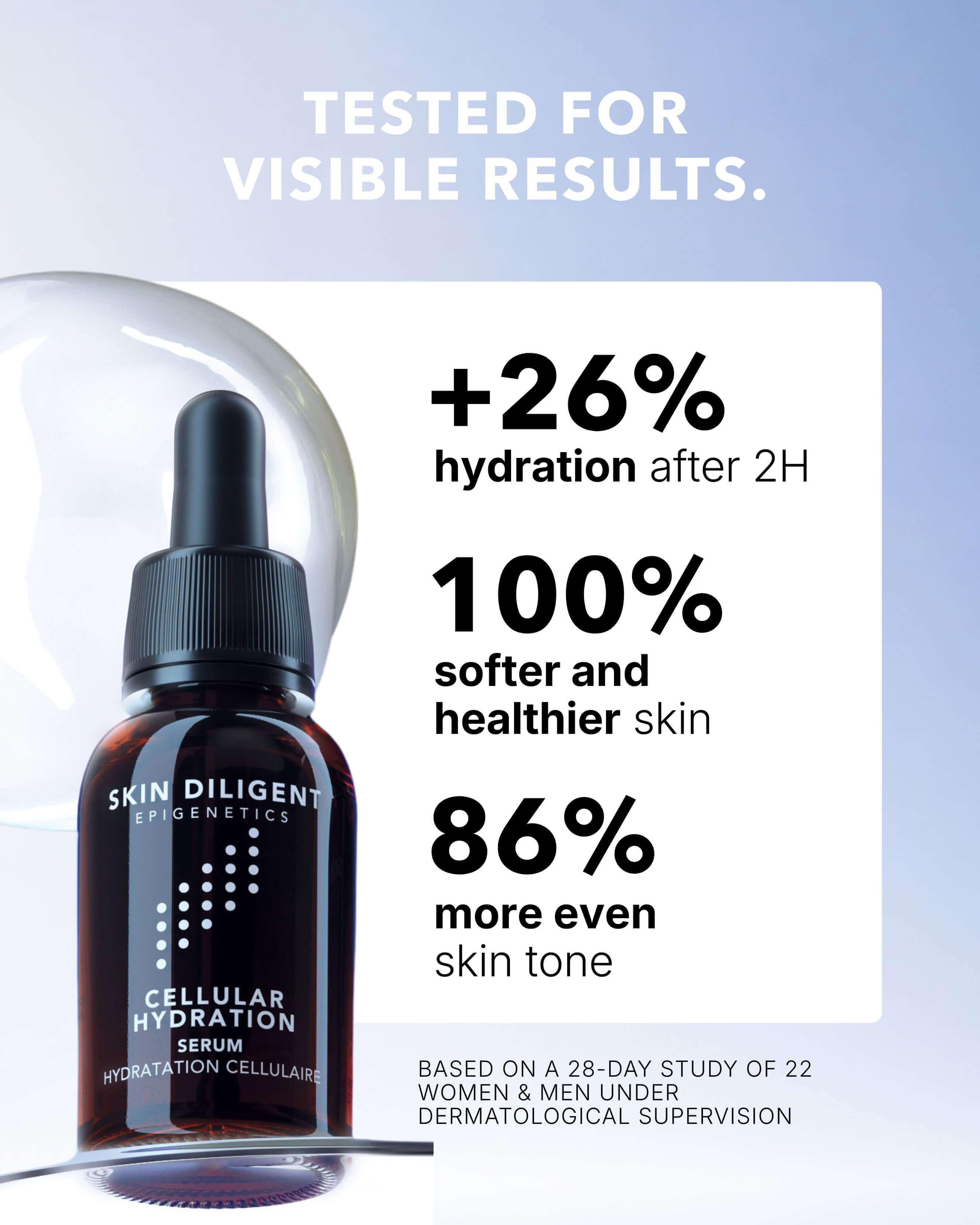 Cellular Hydration Serum