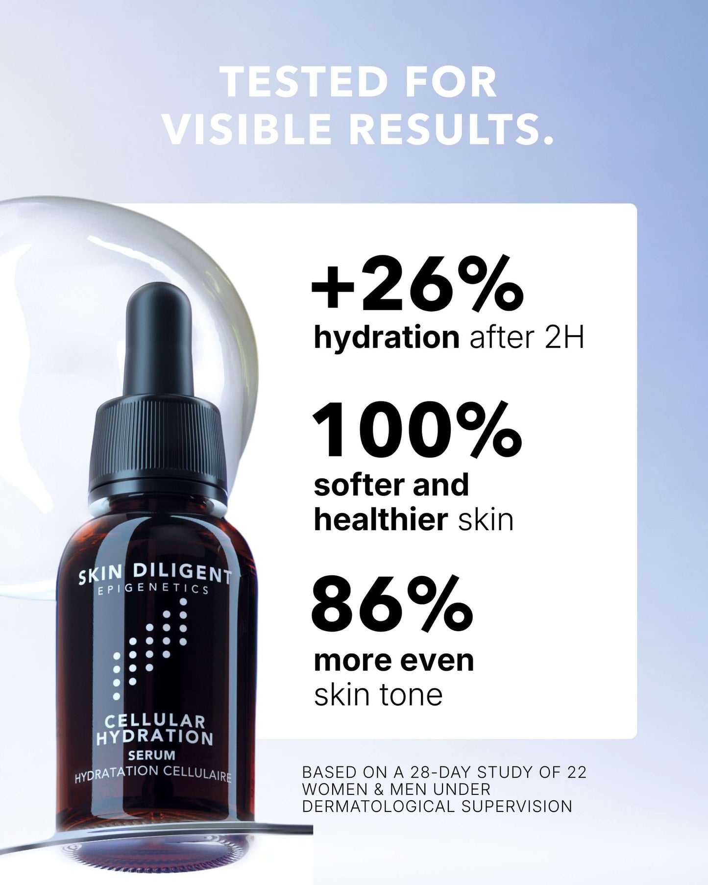 Cellular Hydration Serum