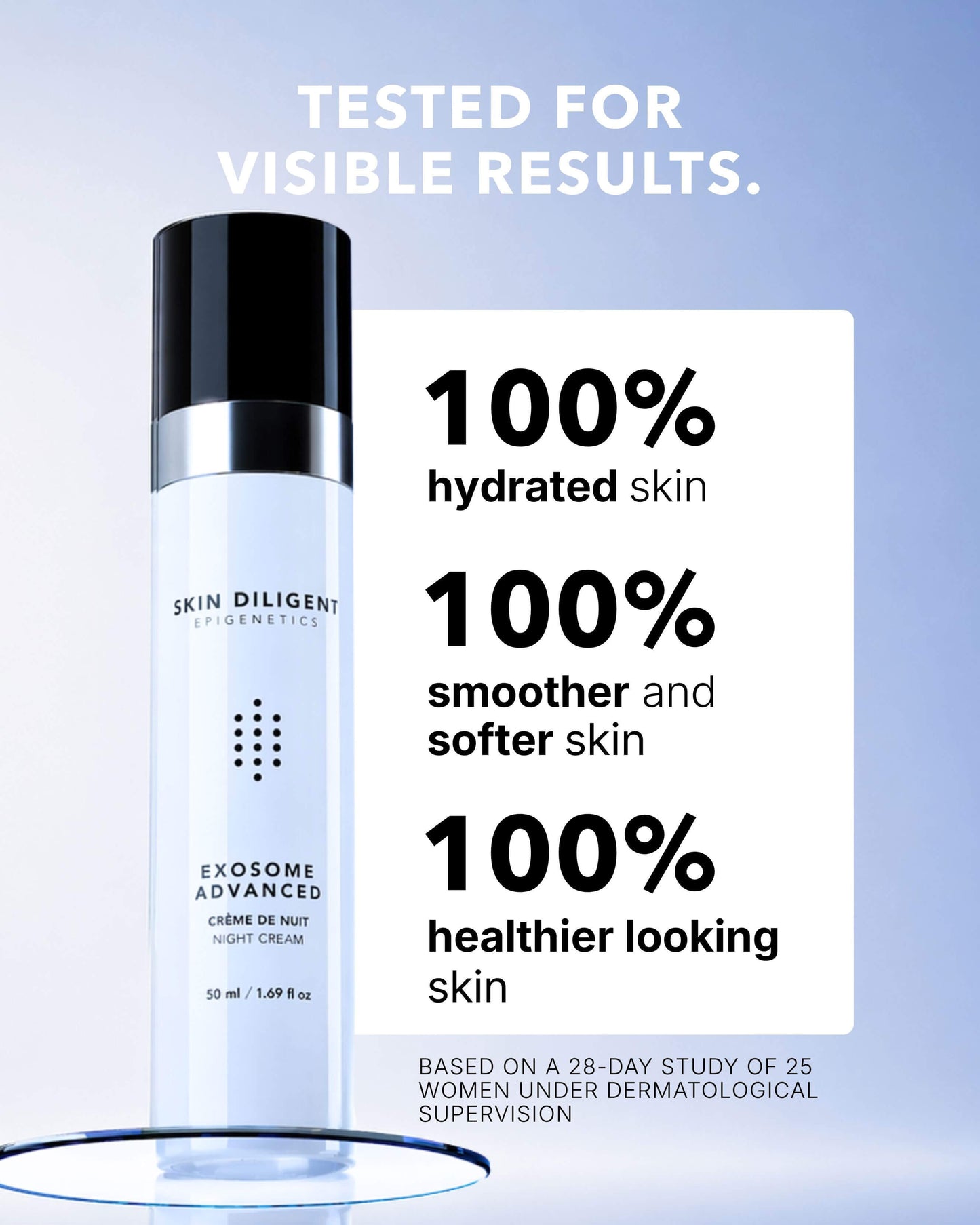 Exosome Advanced Night Cream