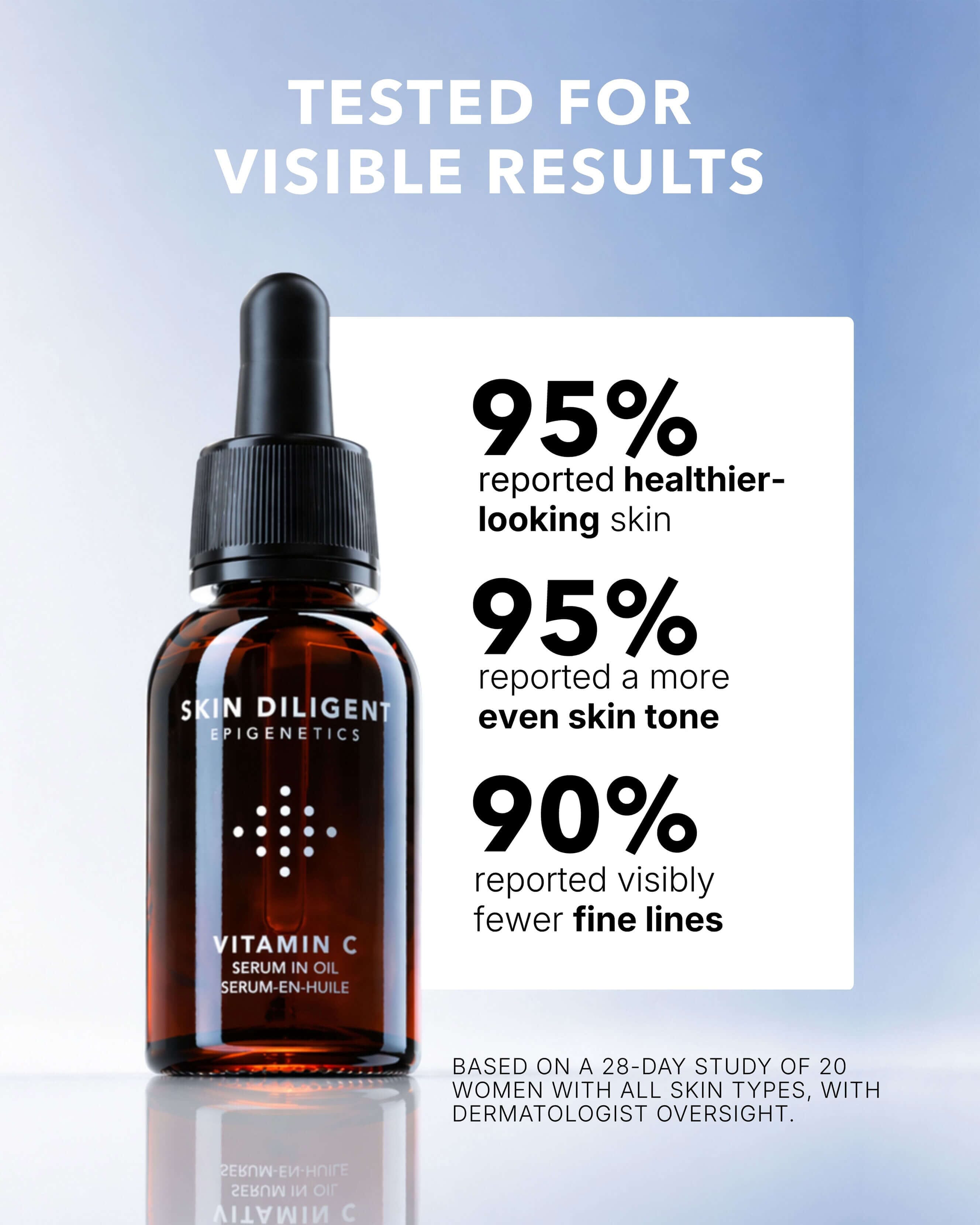 lipid vitamin c serum  Holistic Vanity and punicic acid delivers prolonged protection against free radicals from UV exposure and pollution Antioxidant Anti-Ageing Serum with Vitamin