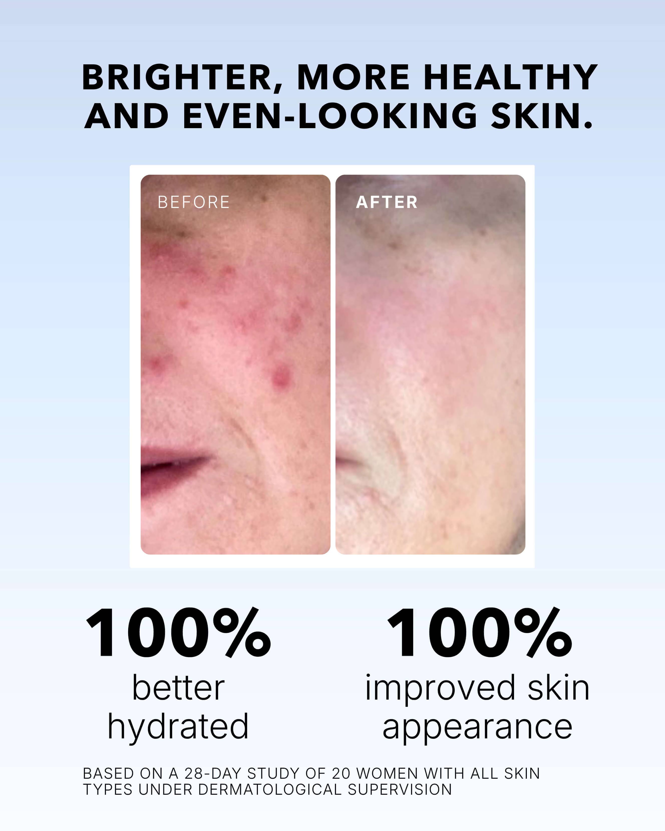 Vitamin C Serum In Oil
