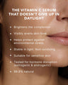 Vitamin C Serum In Oil