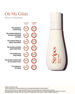 Oh My Glide: Intimate Play Oil