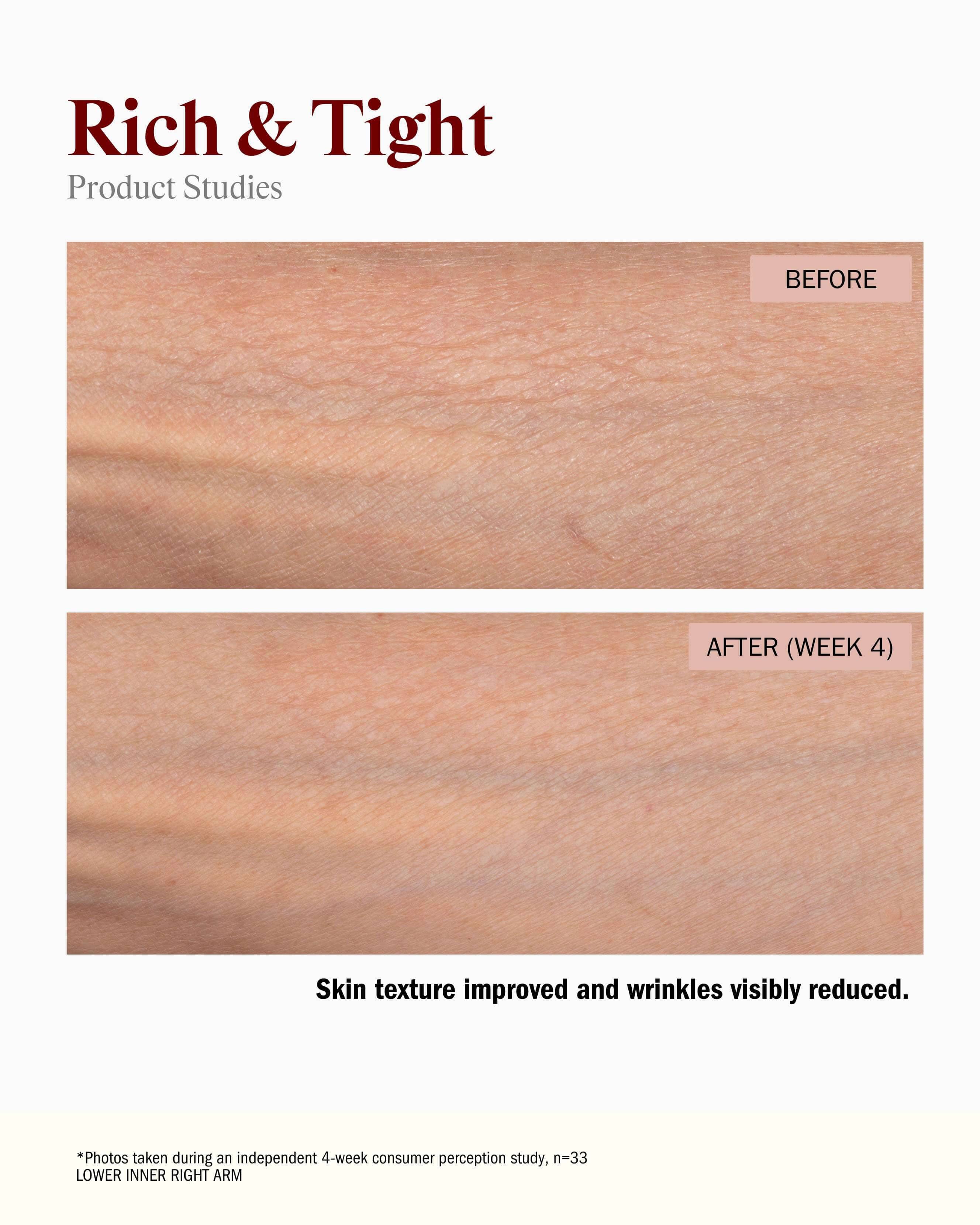 Rich & Tight Body Butter