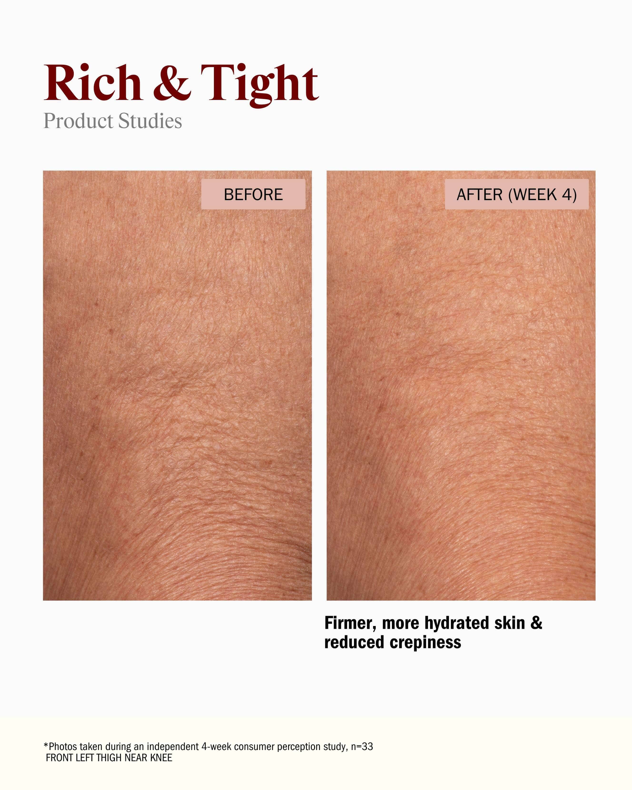 Rich & Tight Body Butter