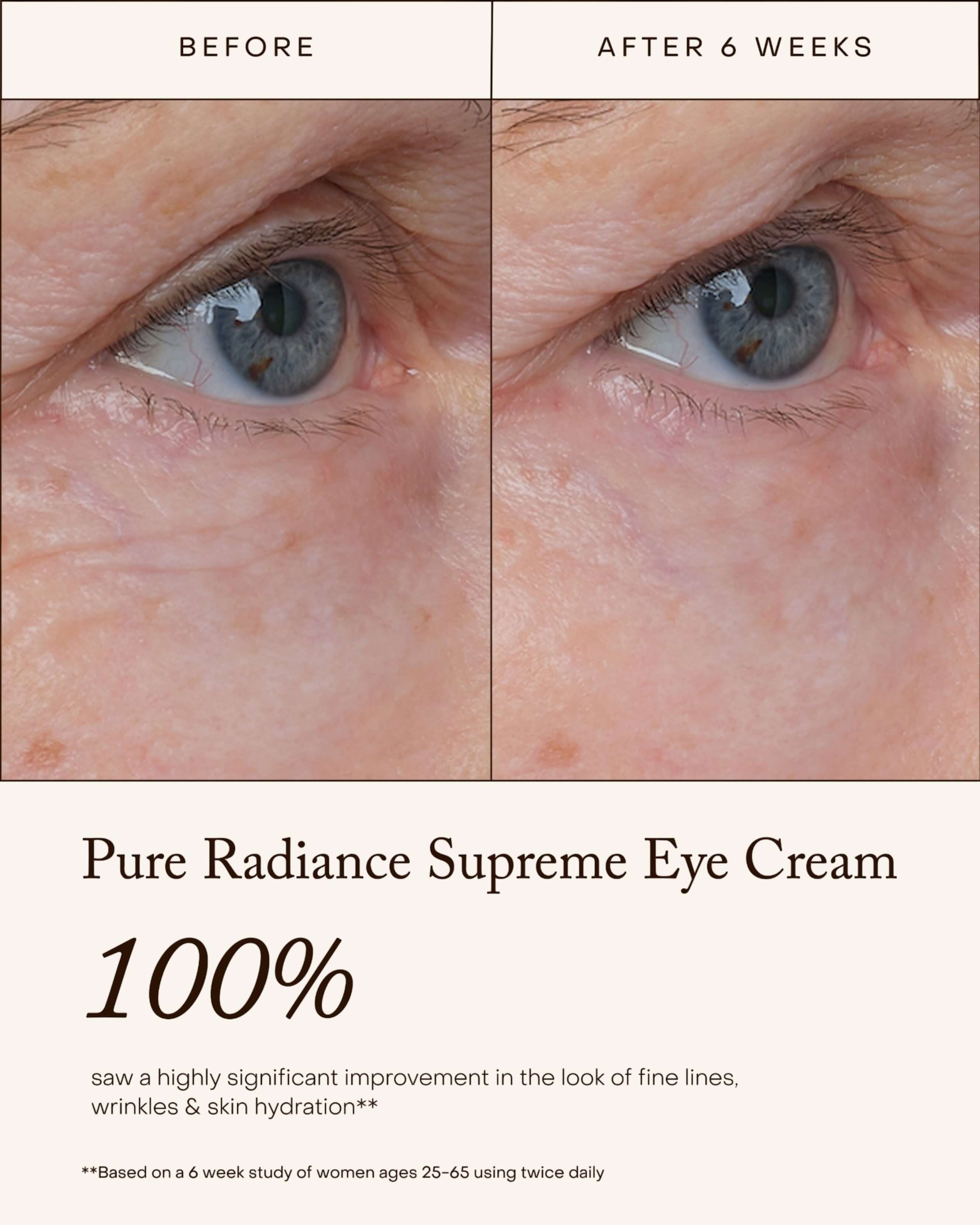 Pure Radiance Supreme Eye Cream