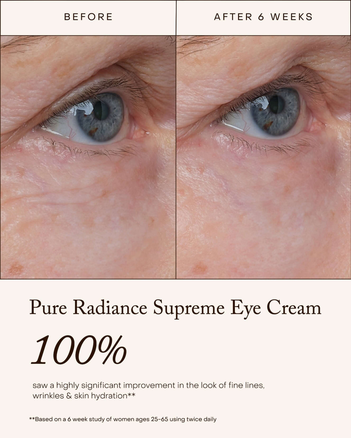 Pure Radiance Supreme Eye Cream