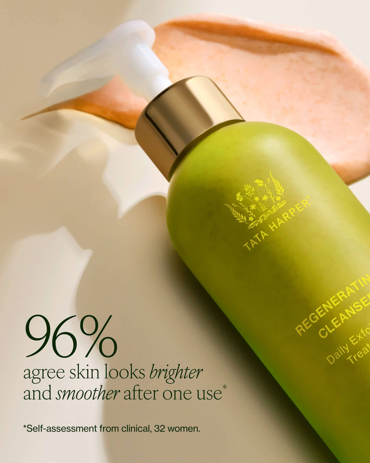 Regenerating Cleanser