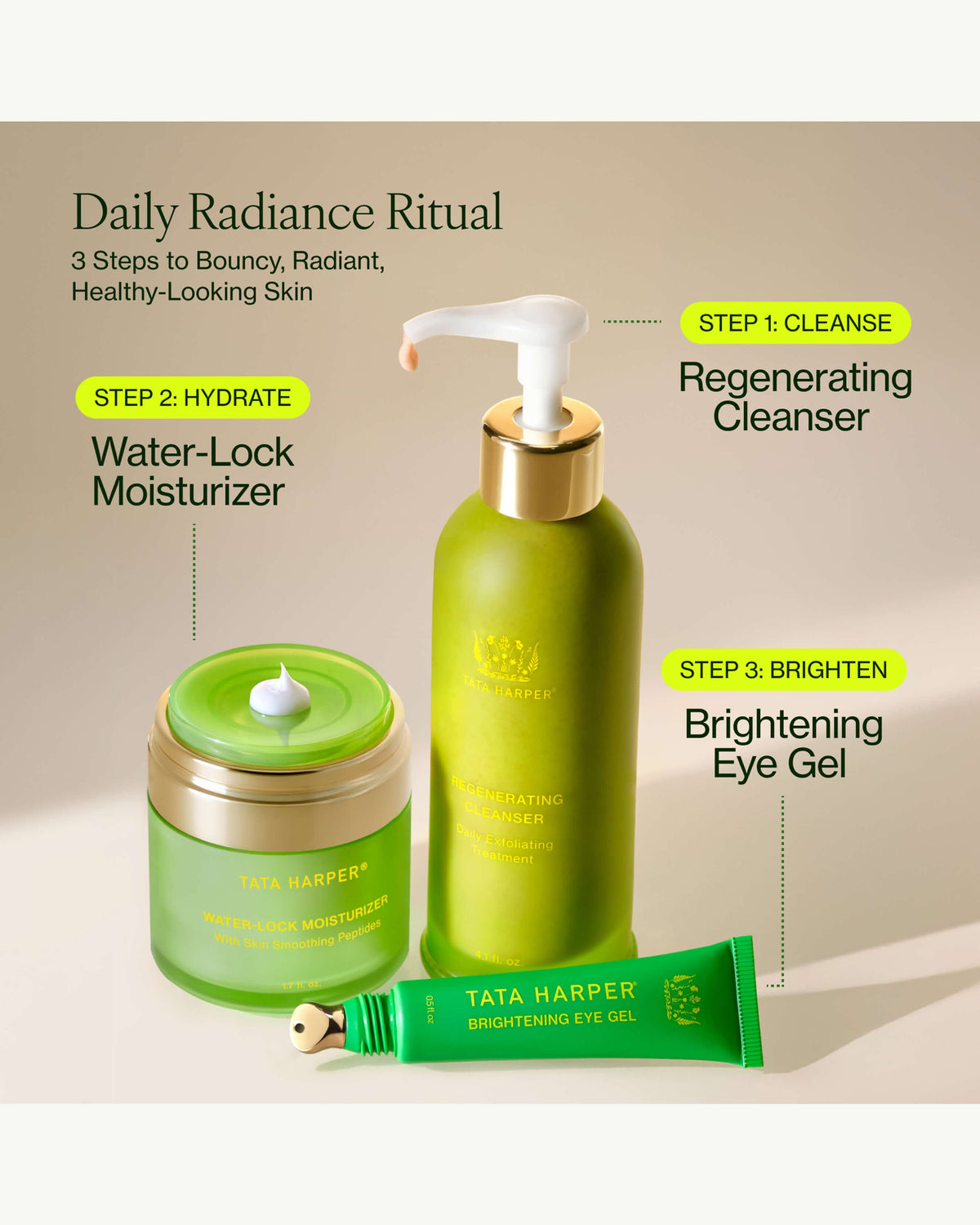Regenerating Cleanser
