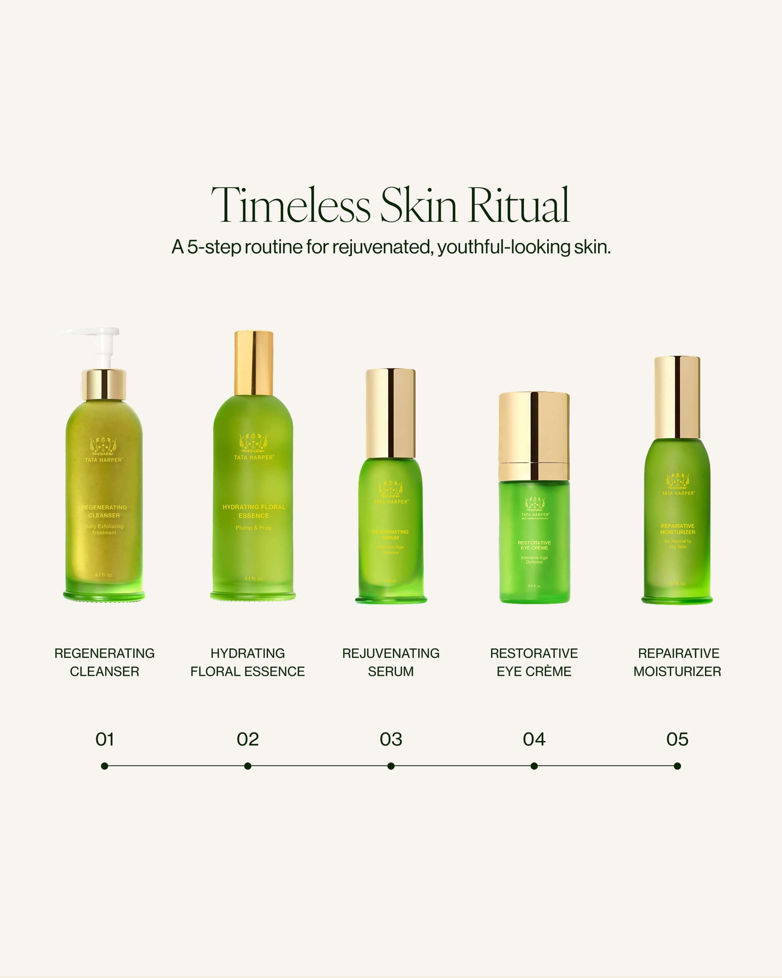 Repairative Moisturizer
