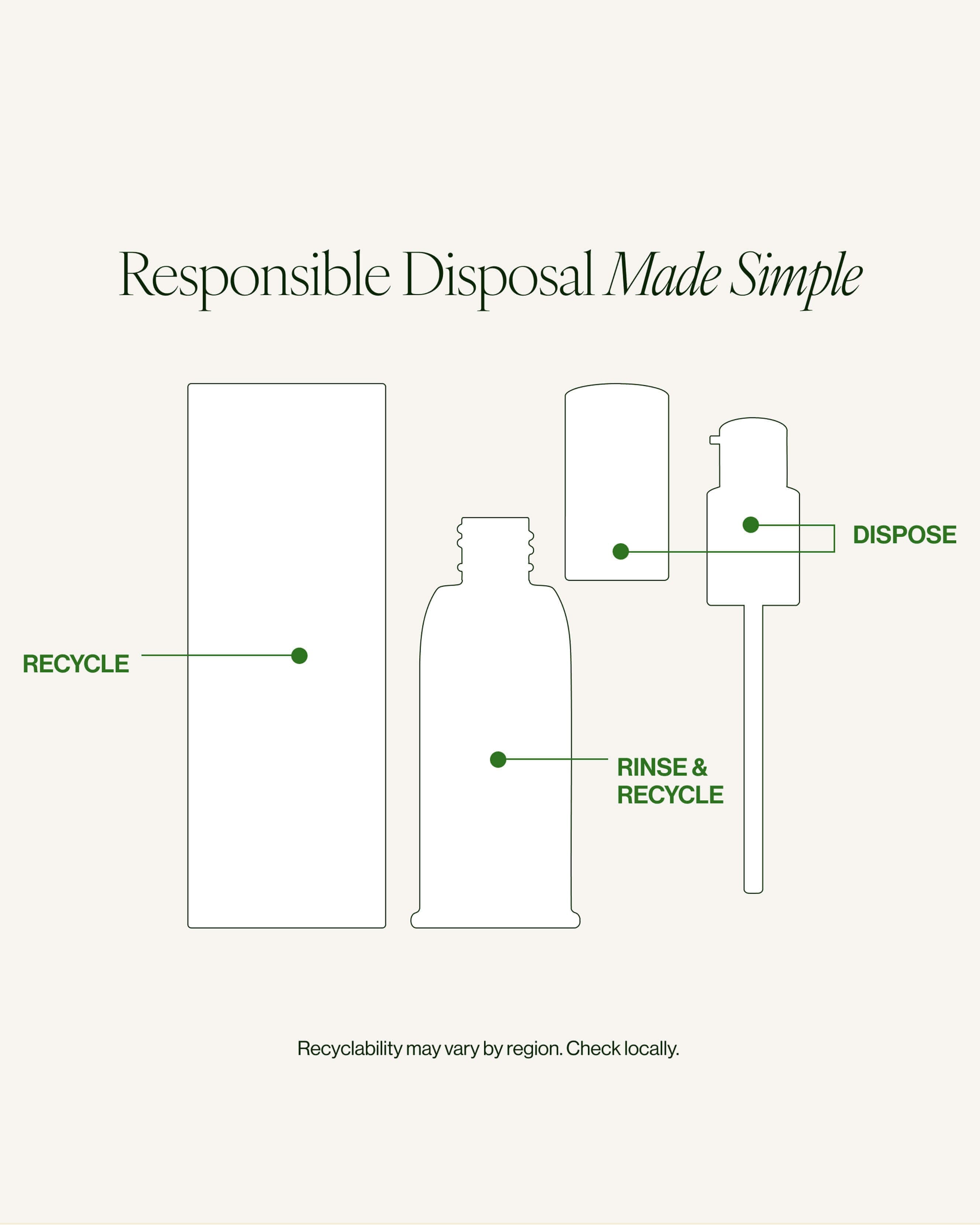 Repairative Moisturizer
