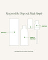 Repairative Moisturizer