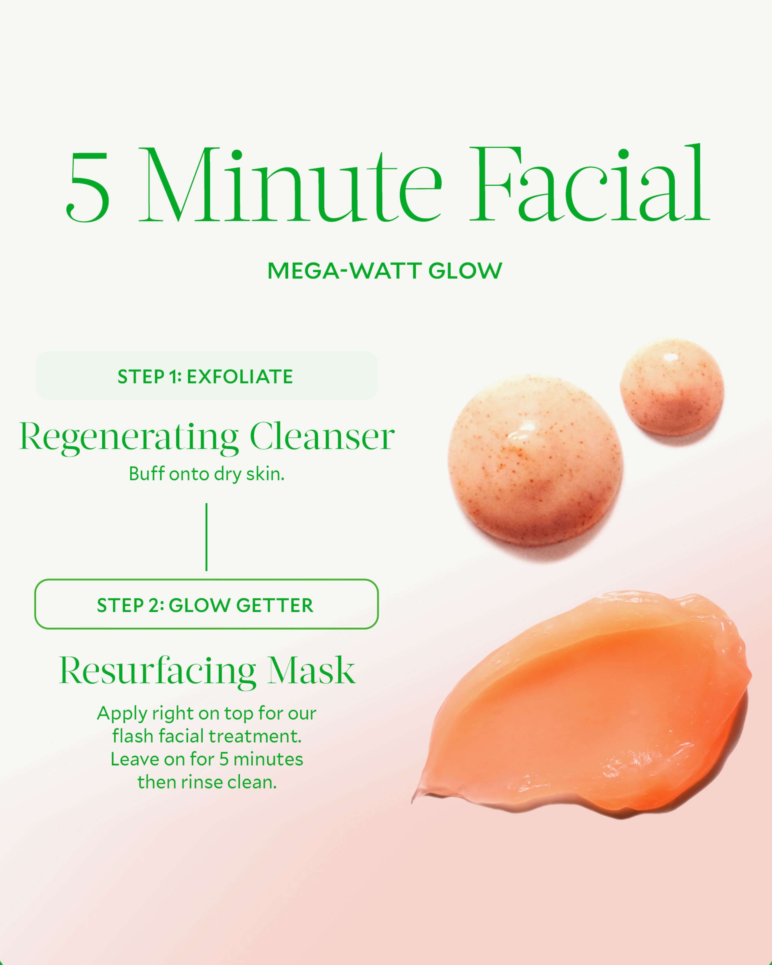 Resurfacing Mask