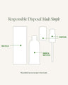 Resurfacing Serum