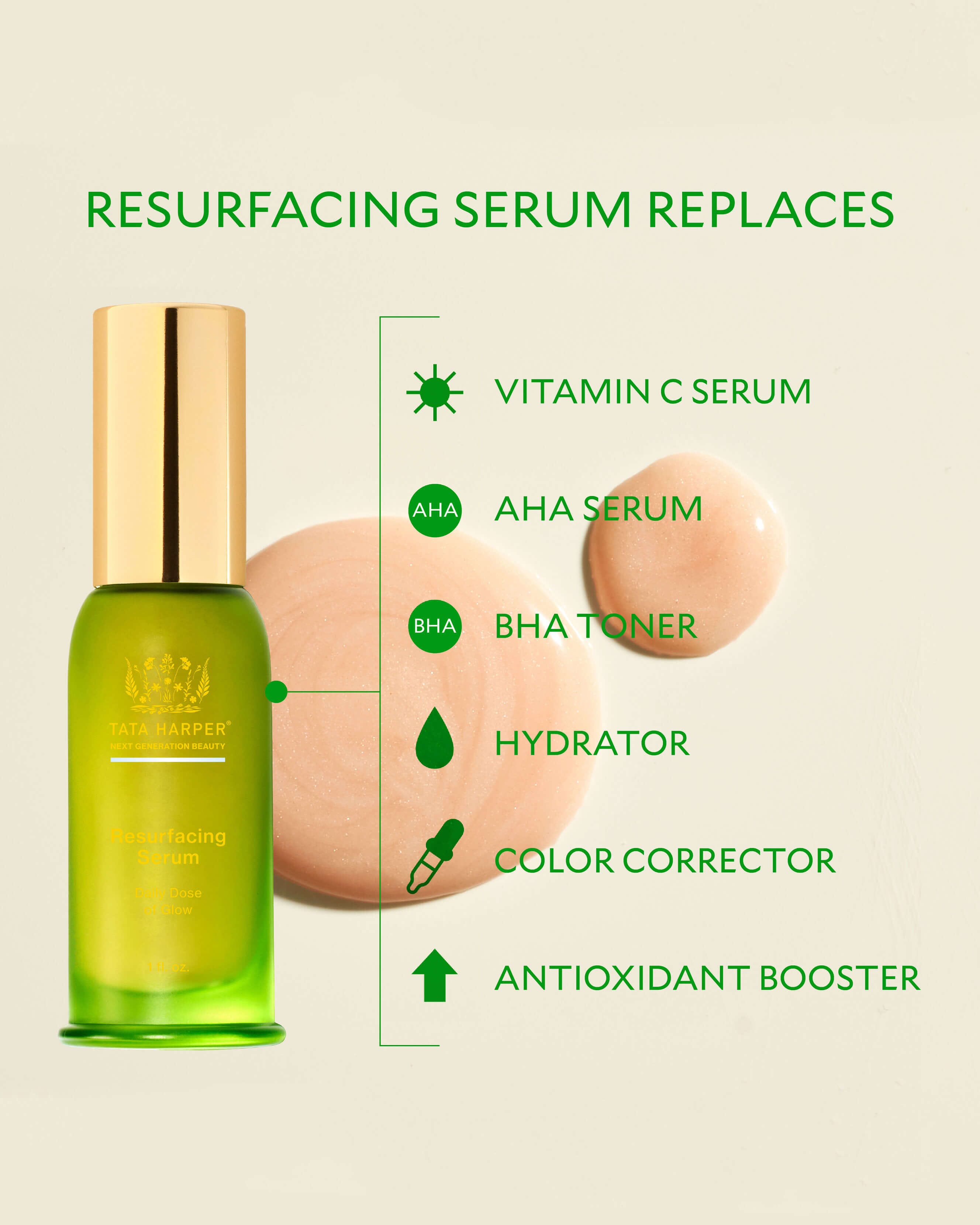 Tata Harper Resurfacing Serum - Clean, Natural Resurfacing Serum – Credo