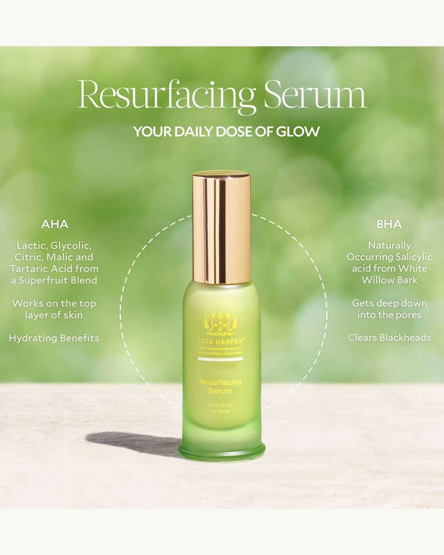 Resurfacing Serum