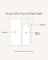 Revitalizing Body Oil