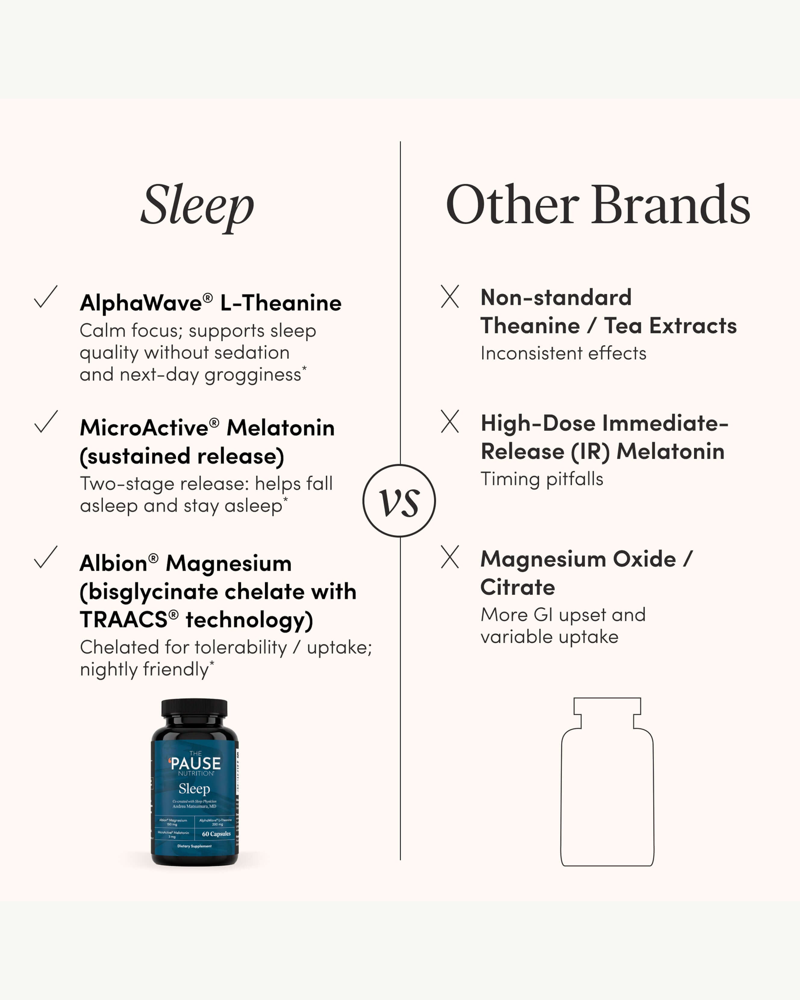 The Pause Nutrition Sleep