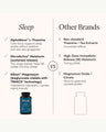 The Pause Nutrition Sleep