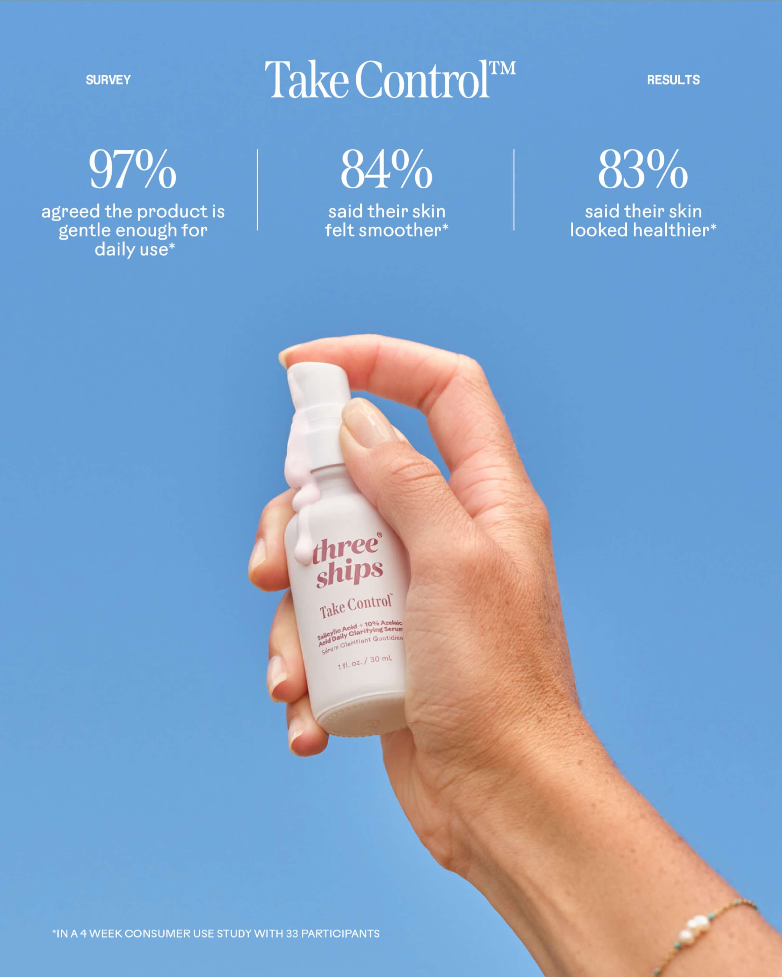 Take Control Salicylic + 10% Azelaic Acid Clarifying Serum