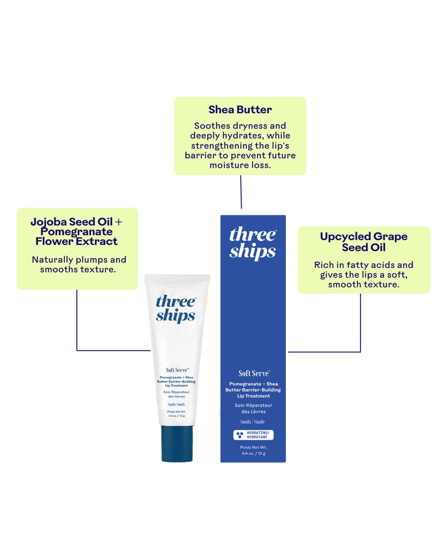 SoftServe Lip Treatment