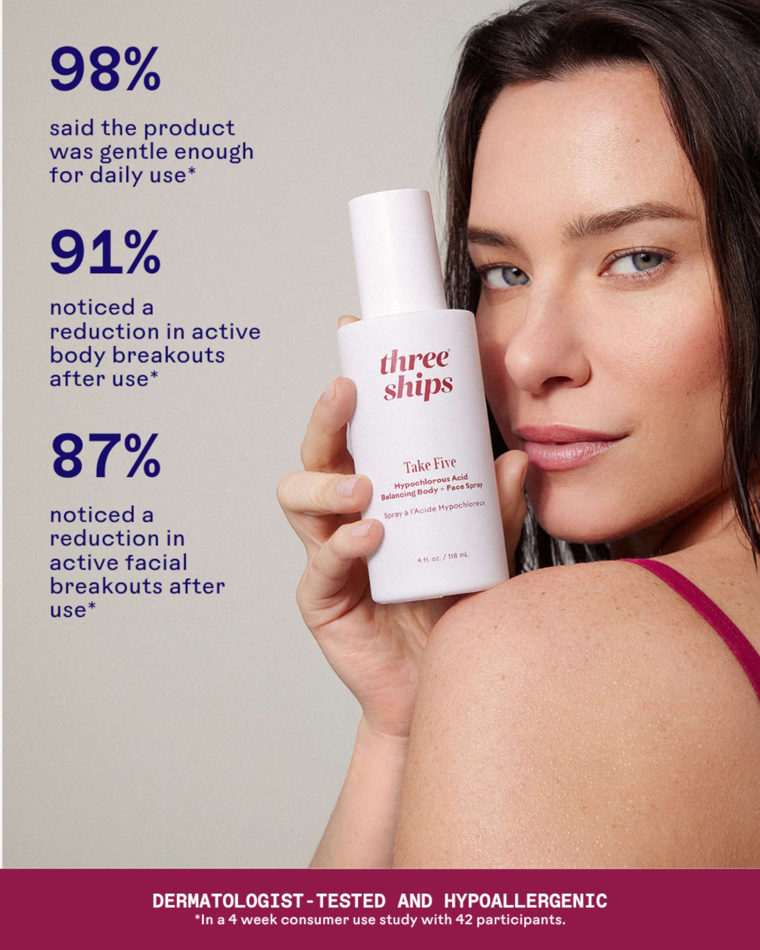 Take Five Hypochlorous Acid Balancing Body + Face Spray