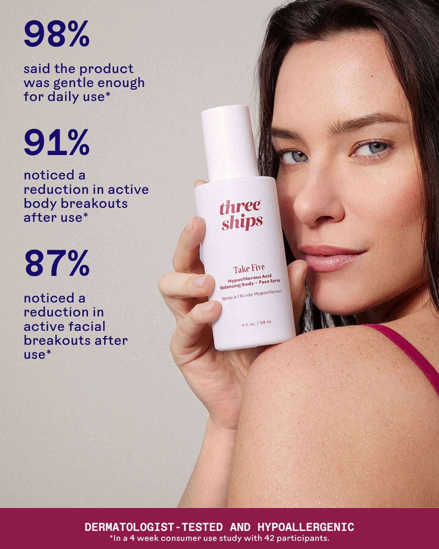 Take Five Hypochlorous Acid Balancing Body + Face Spray