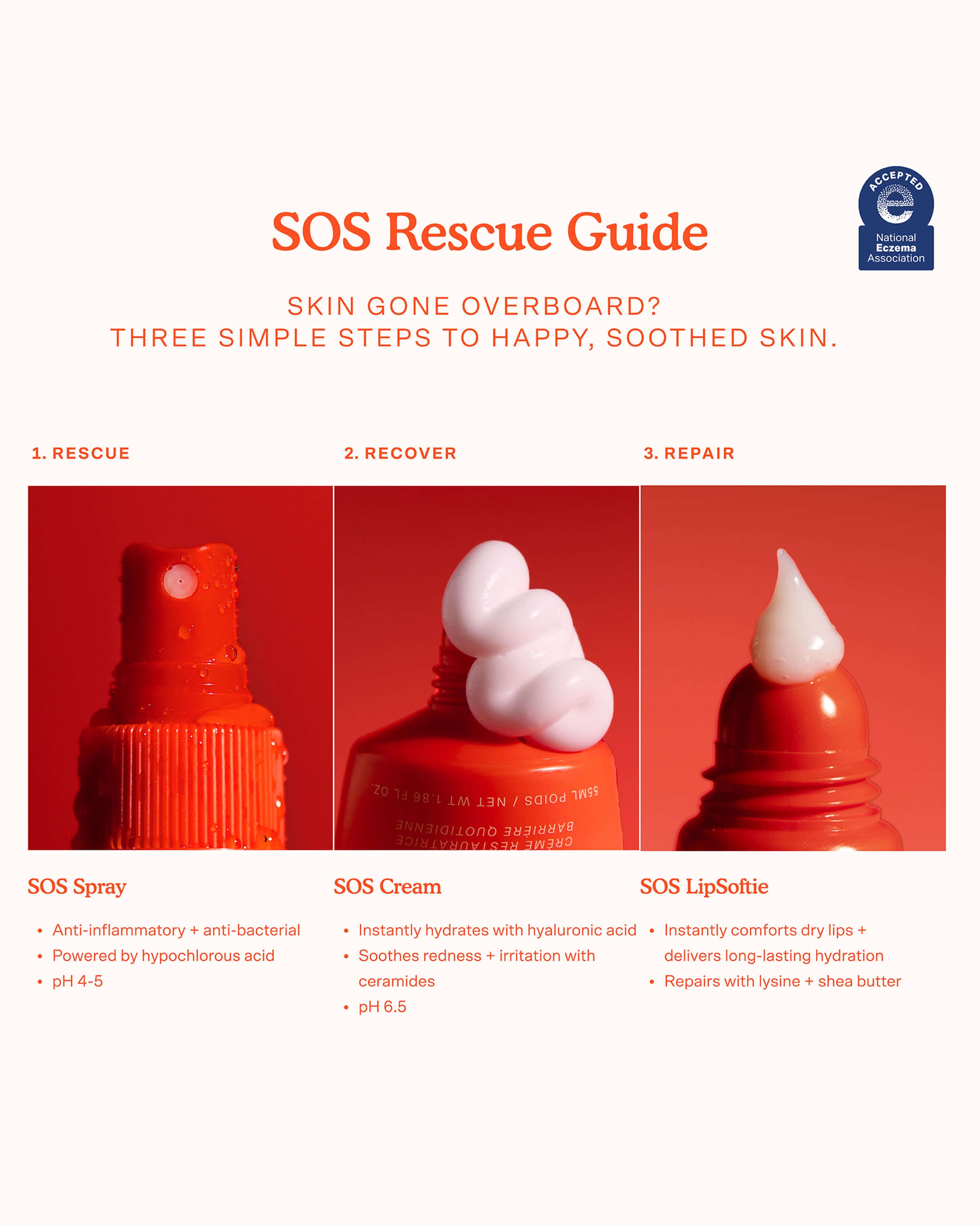 SOS Rescue Kit