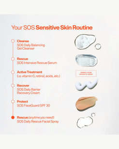 SOS Intensive Rescue Serum