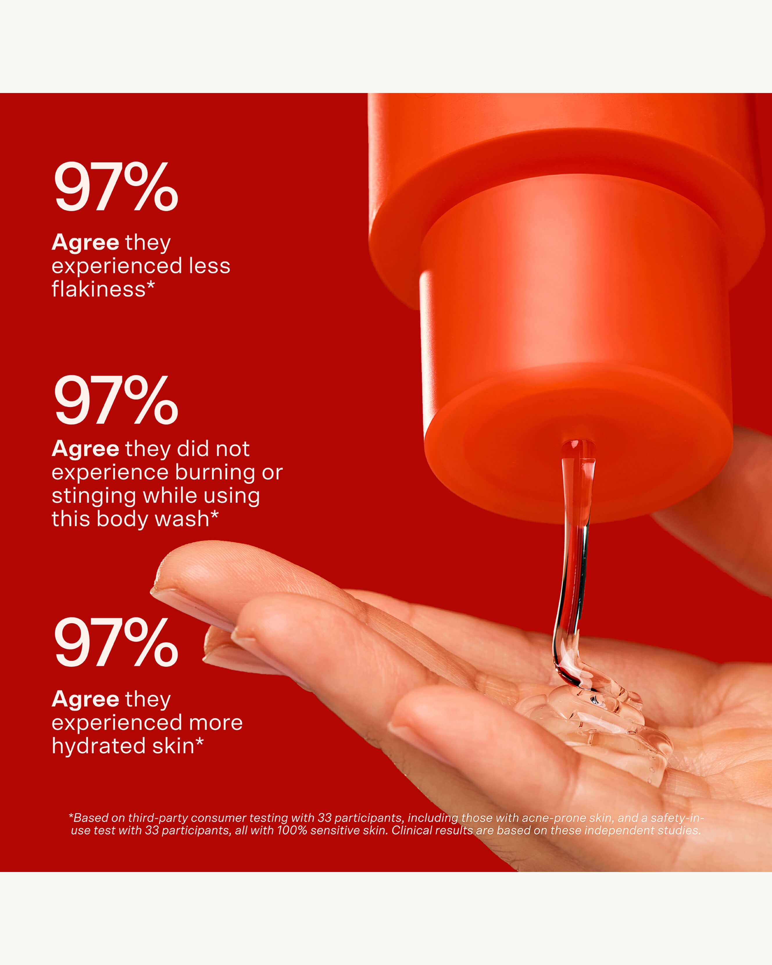 SOS Rescue + Relief Body Wash Treatment