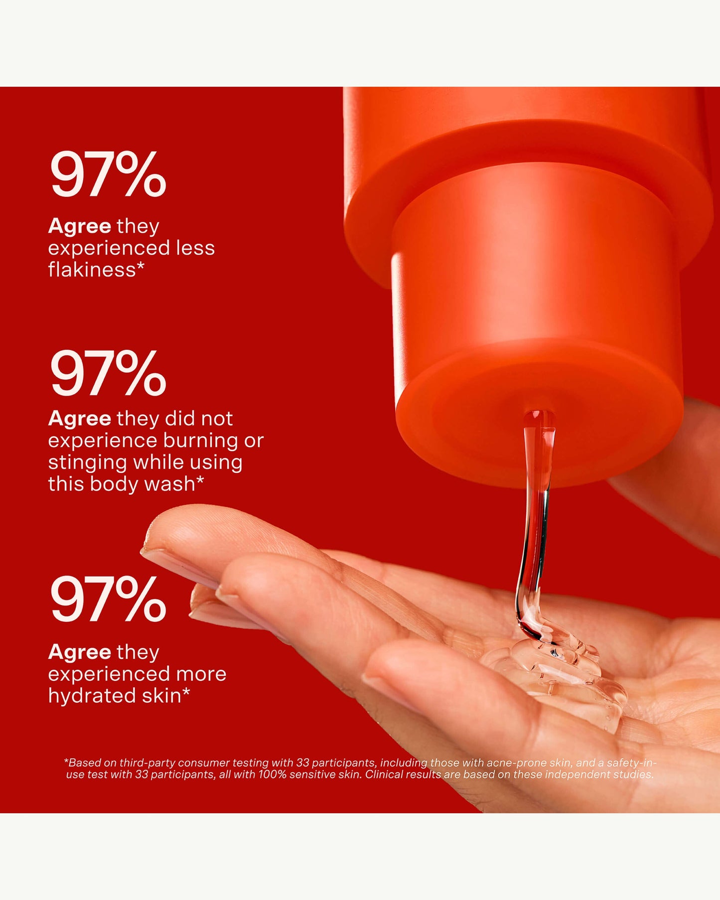 SOS Rescue + Relief Body Wash Treatment