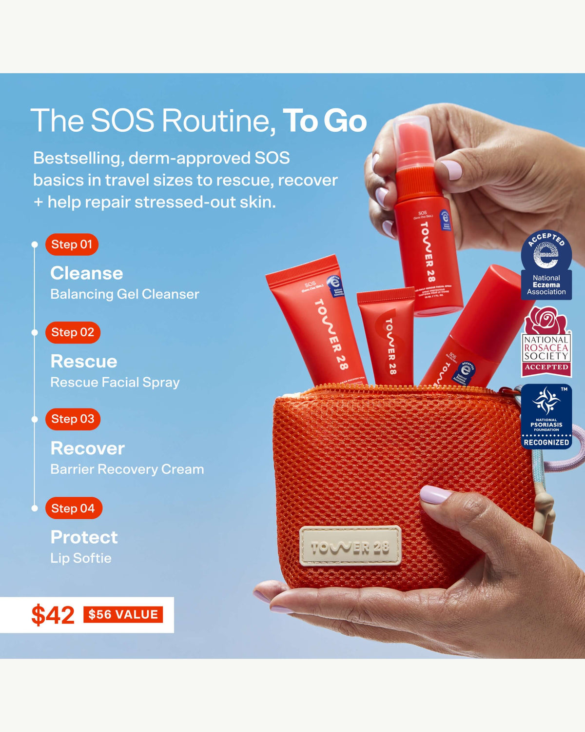 SOS Stressed Skin Starter Set