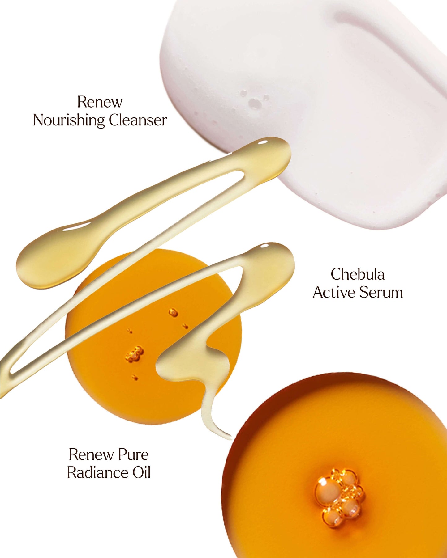 A True Transformation