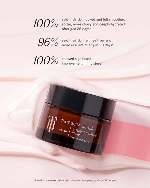 Chebula Extreme Moisture Cream – Credo