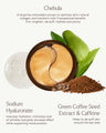 Chebula Multi-Corrective Eye Patches