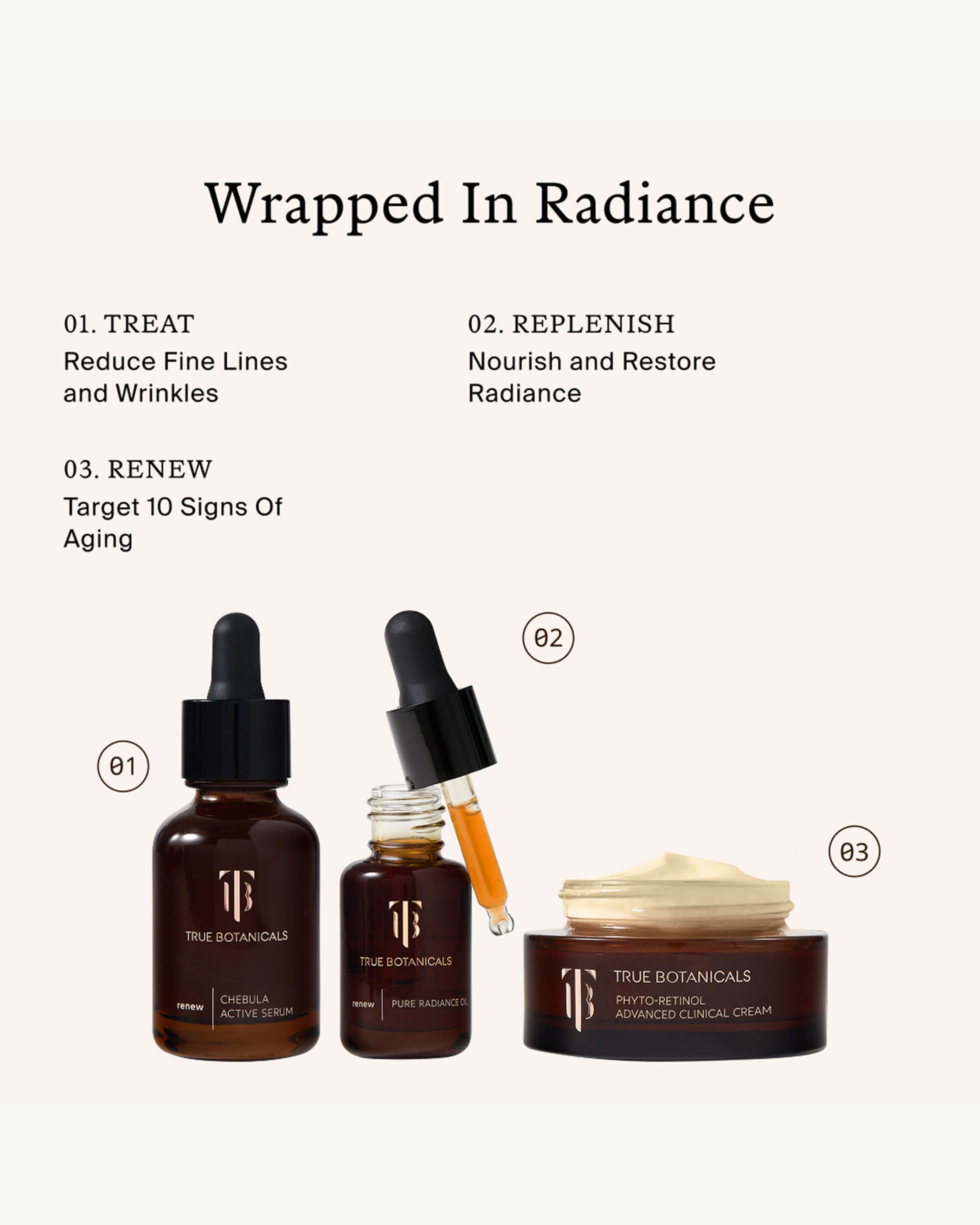Wrapped in Radiance