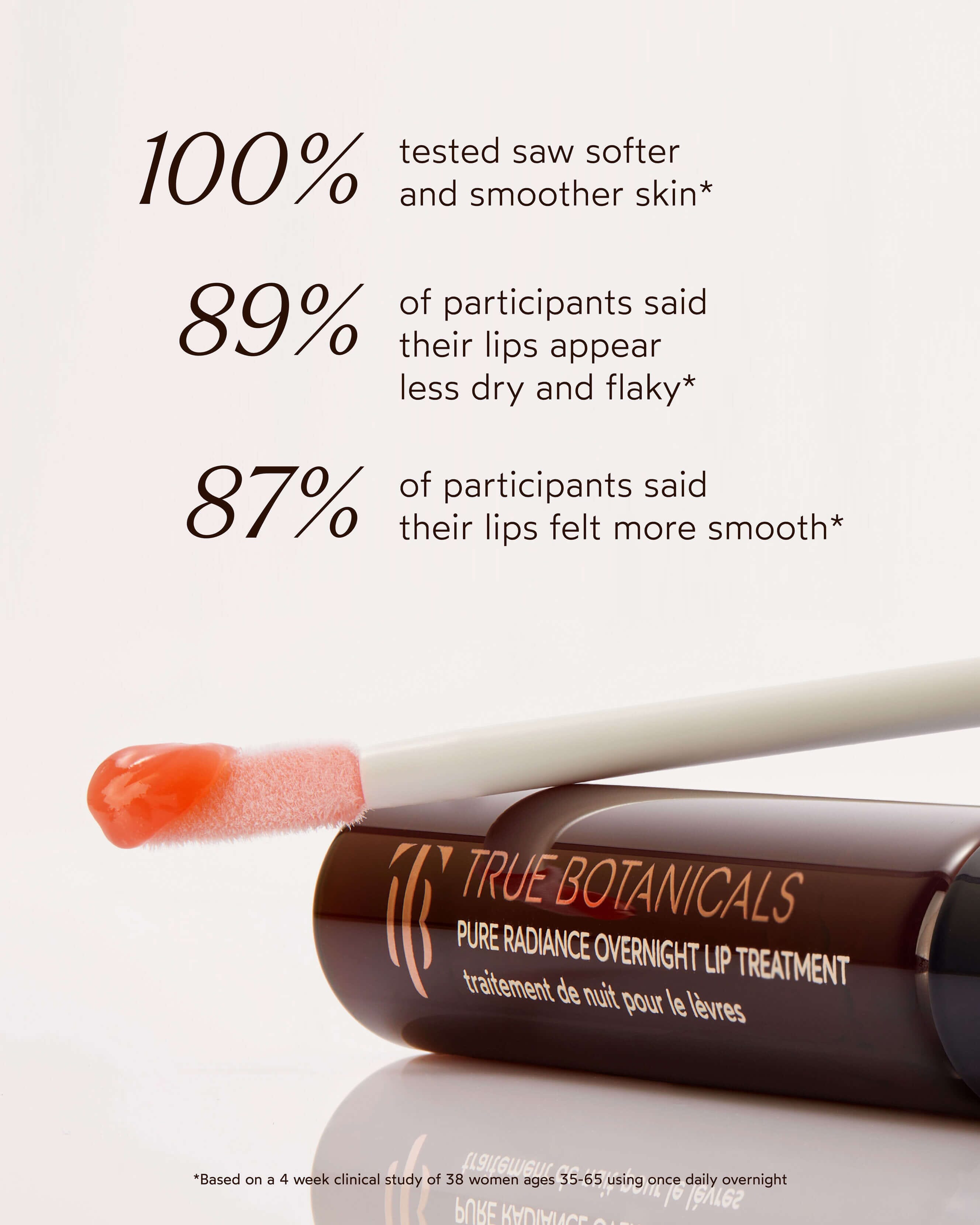 38 c lip treatment UZ 38C/99F Is Officially Available in America lips can be kept beautiful without dullness FlowFushi FlowFushi Lip 38 Degrees