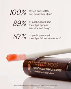 Pure Radiance Overnight Lip Treatment