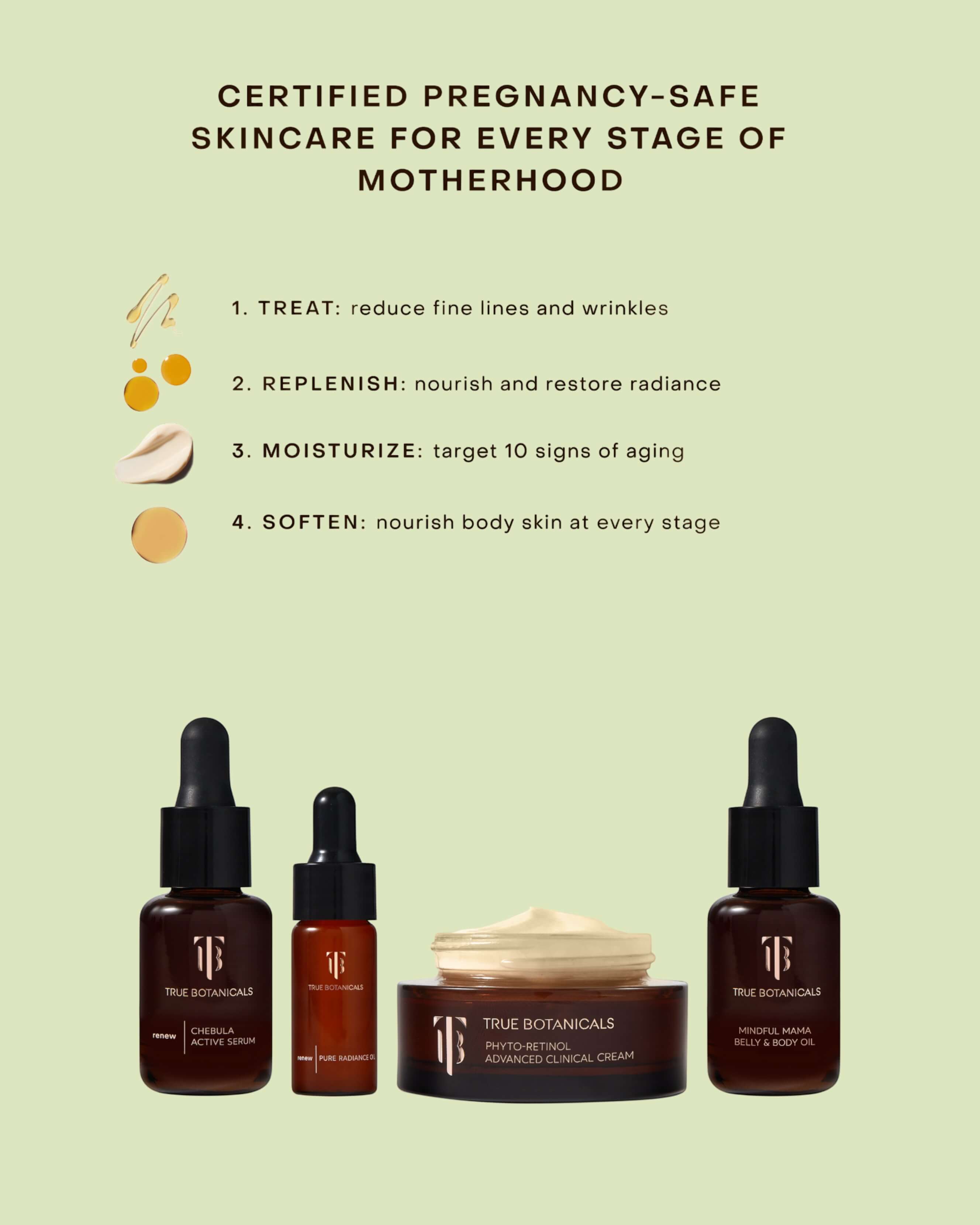 Mindful Mama Kit
