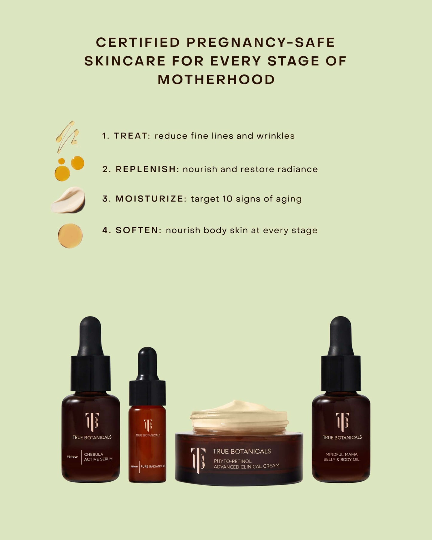 Mindful Mama Kit